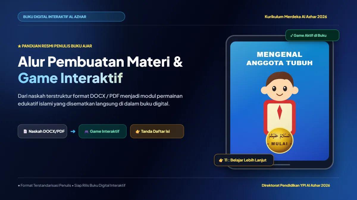 Panduan Penulis: Alur Pembuatan Materi & Game Interaktif pada Aplikasi Buku Digital Al Azhar
