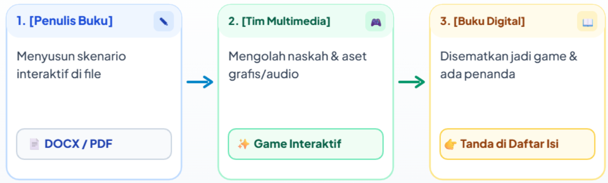 Screenshot 2026-09-16 150547